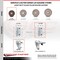 Service Caster 3 Inch High Temp Glass Filled Nylon 7/8 Inch Square Stem Caster with Brake SCC SCC-SQ20S314-GFNSHT-TLB-78 - alternate 3